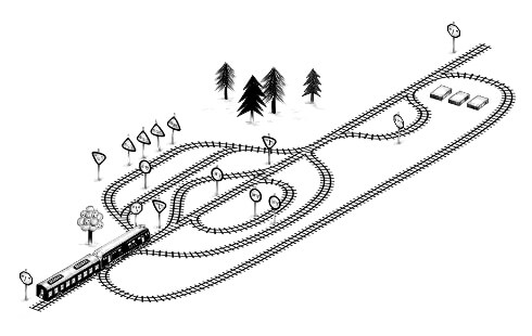 Ilustração de um sistema ferroviário representando a estrutura sintática de expressões regulares